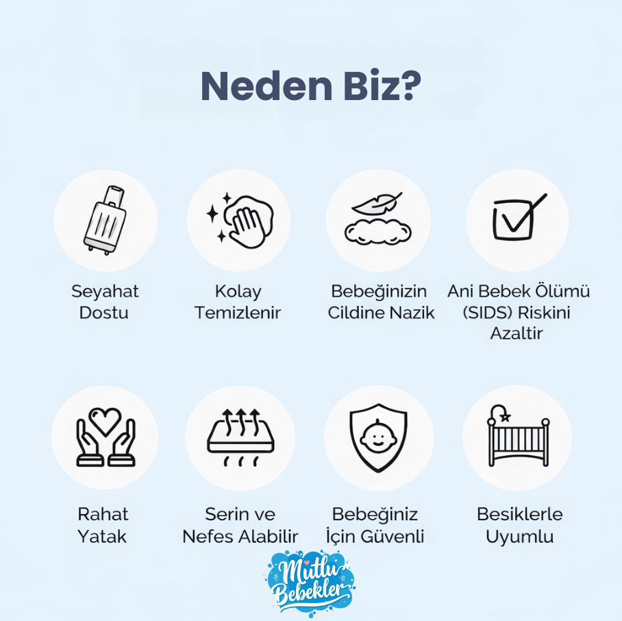Mutlu Bebekler Uyku Yatağı